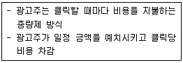 전자상거래관리사 2급 2024년 1회 13번 문제 그림