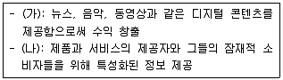 전자상거래관리사 2급 2024년 1회 7번 문제 그림