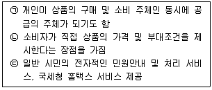 전자상거래관리사 2급 2025년 1회 11번 문제 그림