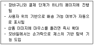 전자상거래관리사 2급 2025년 1회 29번 문제 그림