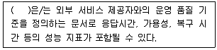 전자상거래관리사 2급 2025년 1회 30번 문제 그림