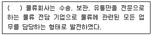 전자상거래관리사 2급 2025년 1회 34번 문제 그림