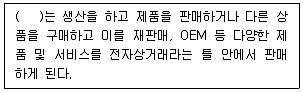 전자상거래관리사 2급 2025년 1회 37번 문제 그림
