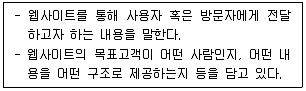 전자상거래관리사 2급 2025년 1회 4번 문제 그림