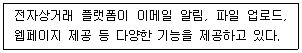 전자상거래관리사 2급 2025년 1회 41번 문제 그림