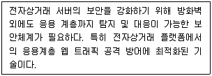 전자상거래관리사 2급 2025년 1회 46번 문제 그림
