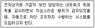전자상거래관리사 2급 2025년 1회 55번 문제 그림