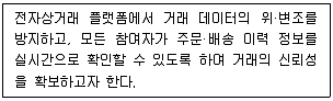 전자상거래관리사 2급 2025년 1회 56번 문제 그림