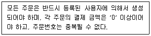 전자상거래관리사 2급 2025년 1회 57번 문제 그림