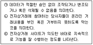 전자상거래관리사 2급 2025년 1회 7번 문제 그림