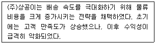 전자상거래관리사 2급 2026년 1회 26번 문제 그림