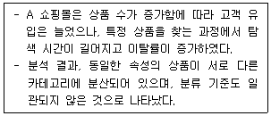 전자상거래관리사 2급 2026년 1회 33번 문제 그림