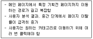 전자상거래관리사 2급 2026년 1회 35번 문제 그림