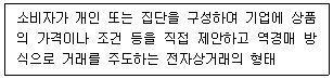 전자상거래관리사 2급 2026년 1회 4번 문제 그림