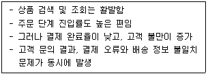 전자상거래관리사 2급 2026년 1회 40번 문제 그림