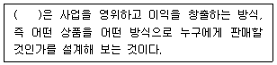 전자상거래관리사 2급 2026년 1회 7번 문제 그림