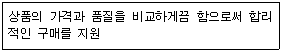 전자상거래운용사 2014년 1회 43번 문제 그림