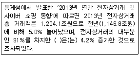 전자상거래운용사 2014년 2회 38번 문제 그림