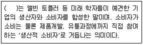 전자상거래운용사 2015년 1회 33번 문제 그림
