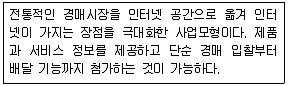 전자상거래운용사 2015년 1회 44번 문제 그림