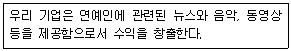 전자상거래운용사 2015년 1회 46번 문제 그림