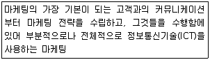 전자상거래운용사 2016년 1회 35번 문제 그림