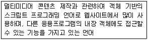 전자상거래운용사 2016년 1회 4번 문제 그림