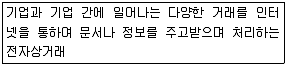 전자상거래운용사 2016년 1회 40번 문제 그림
