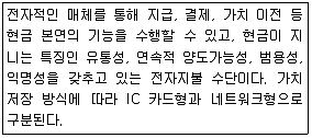 전자상거래운용사 2016년 1회 41번 문제 그림