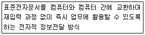 전자상거래운용사 2016년 1회 49번 문제 그림