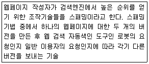 전자상거래운용사 2016년 2회 22번 문제 그림