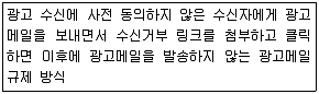 전자상거래운용사 2016년 2회 29번 문제 그림