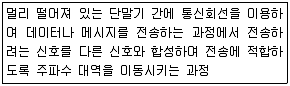 전자상거래운용사 2016년 2회 51번 문제 그림