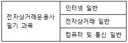 전자상거래운용사 2017년 1회 22번 문제 그림