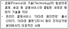 전자상거래운용사 2017년 1회 38번 문제 그림