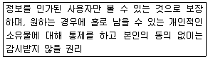 전자상거래운용사 2017년 1회 6번 문제 그림