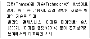 전자상거래운용사 2017년 2회 50번 문제 그림