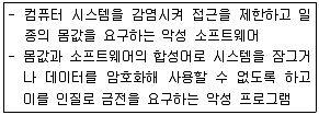 전자상거래운용사 2017년 2회 56번 문제 그림