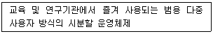전자상거래운용사 2018년 1회 55번 문제 그림