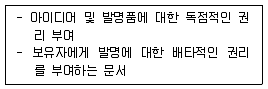 전자상거래운용사 2018년 2회 14번 문제 그림