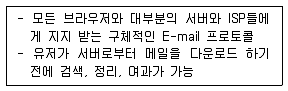 전자상거래운용사 2018년 2회 16번 문제 그림