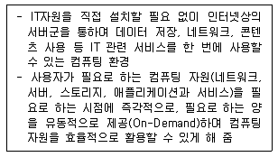 전자상거래운용사 2018년 2회 44번 문제 그림