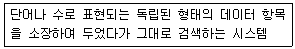 전자상거래운용사 2019년 1회 11번 문제 그림