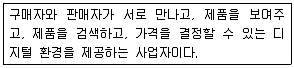 전자상거래운용사 2019년 1회 35번 문제 그림