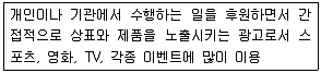 전자상거래운용사 2019년 1회 40번 문제 그림