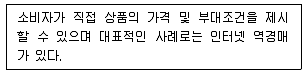 전자상거래운용사 2019년 2회 36번 문제 그림