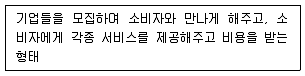 전자상거래운용사 2019년 2회 37번 문제 그림