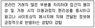 전자상거래운용사 2020년 1회 24번 문제 그림