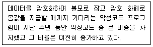 전자상거래운용사 2020년 1회 50번 문제 그림