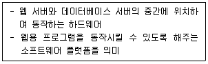 전자상거래운용사 2020년 1회 53번 문제 그림